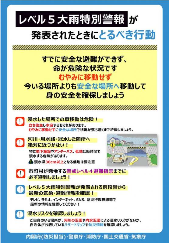 レベル5大雨特別警報が発表されたときに取るべき行動