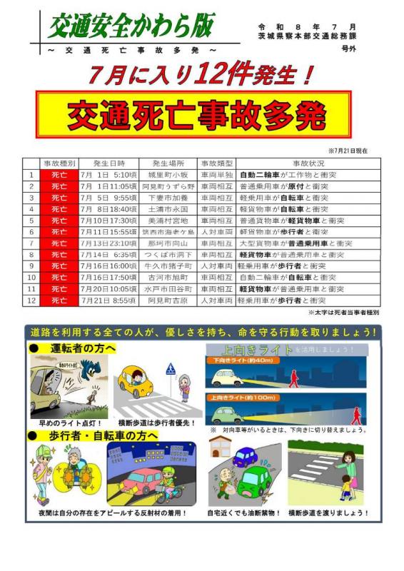 交通安全かわら版「交通死亡事故多発」