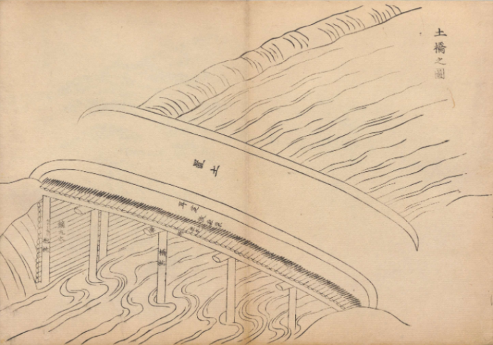 『土木工要録』にある土橋の図（国立公文書館デジタルアーカイブ）