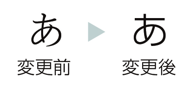 明朝体からゴシックへ変更した図解