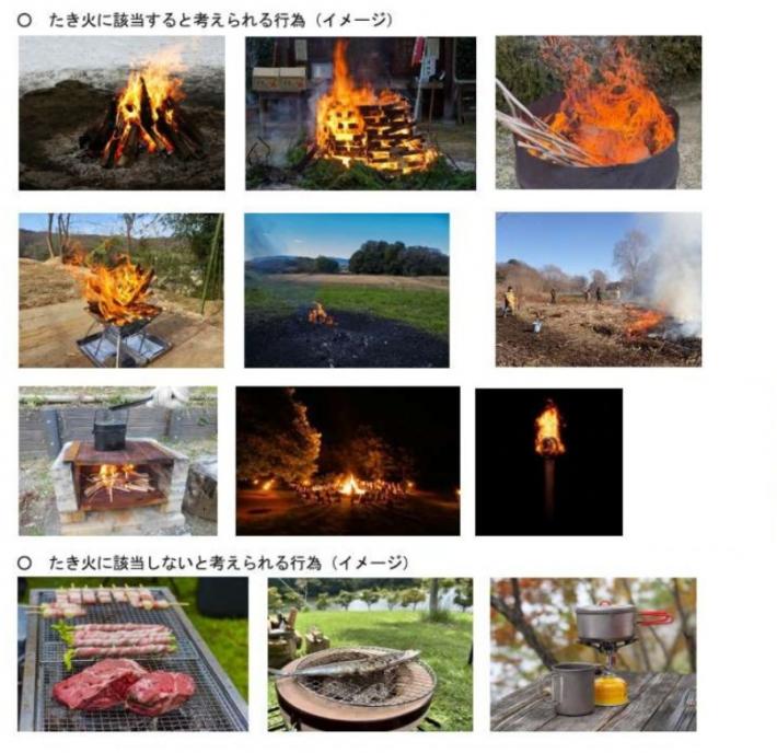 たき火等の例を示した複数の画像