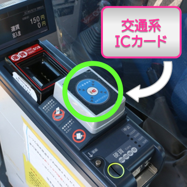 交通系ICカード対応コミュニティバス料金箱