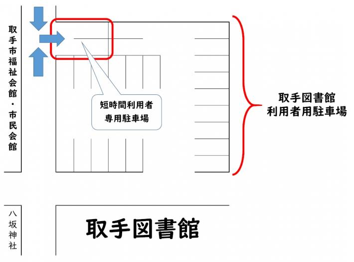 （マップ）短時間利用者専用駐車場。取手市福祉会館・市民会館の対面側の細い入り口に2台分ほどの駐車スペースが空いている画像。