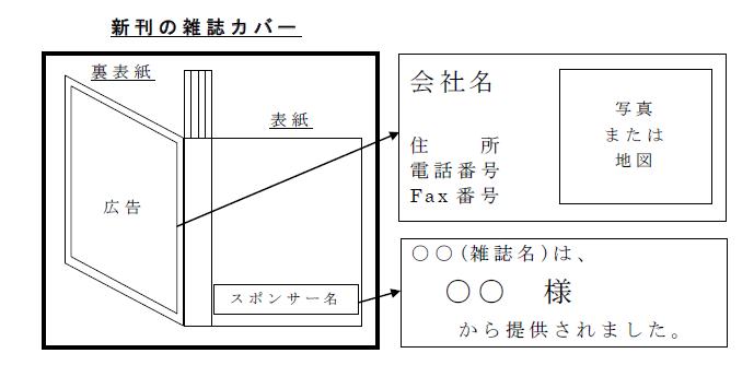 雑誌カバーの見本図。裏表紙に会社名、住所、電話番号、ファクス番号、写真または地図、表紙に○○（雑誌名）は○○様から提供されました