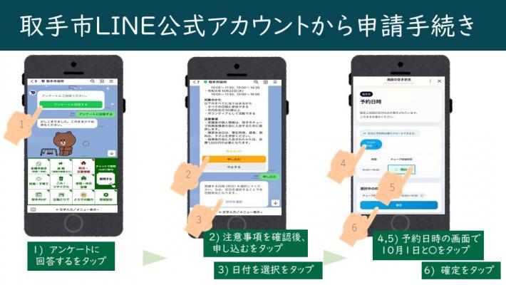 取手市LINE手順1になります