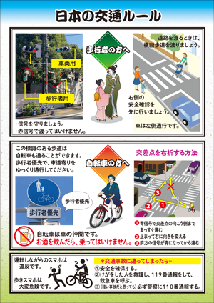 日本の交通ルール（信号の種類や自転車の右折方法）