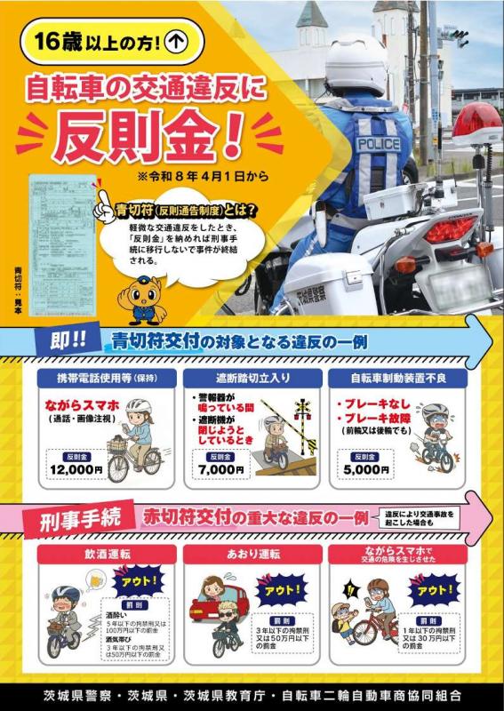 茨城県警察「自転車の交通違反に反則金！」表