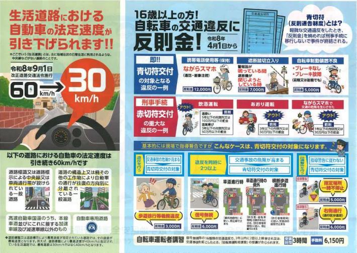 生活道路における法定速度について書かれたポスターと自転車の反則金について書かれたポスター