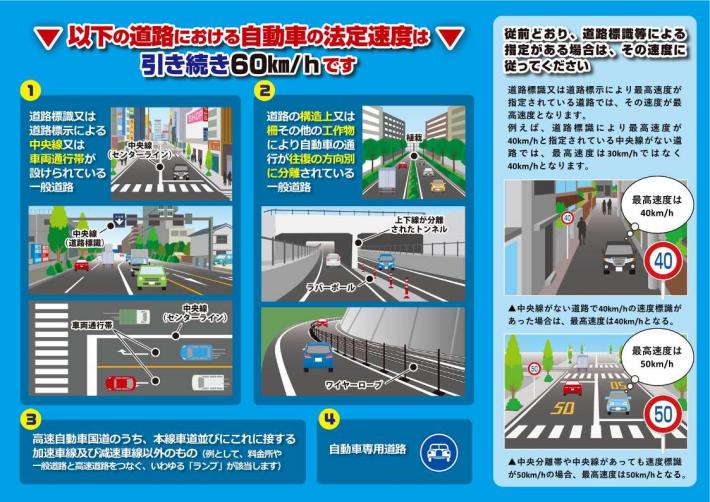 警察庁チラシ「生活道路における自動車の法定速度が引き下げられます!!」2
