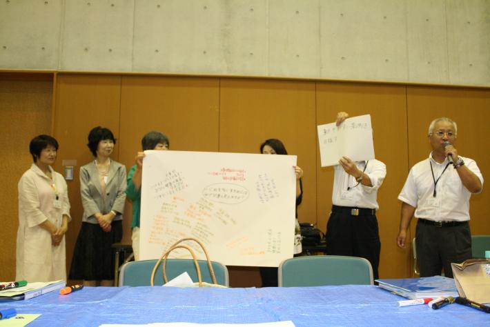 グループ「討論」の発表の様子。模造紙を掲げる参加者と、紙をより高い位置に掲げる参加者のよこで発表者が話している。