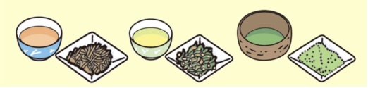 3種類のお茶と茶葉が並んでいる