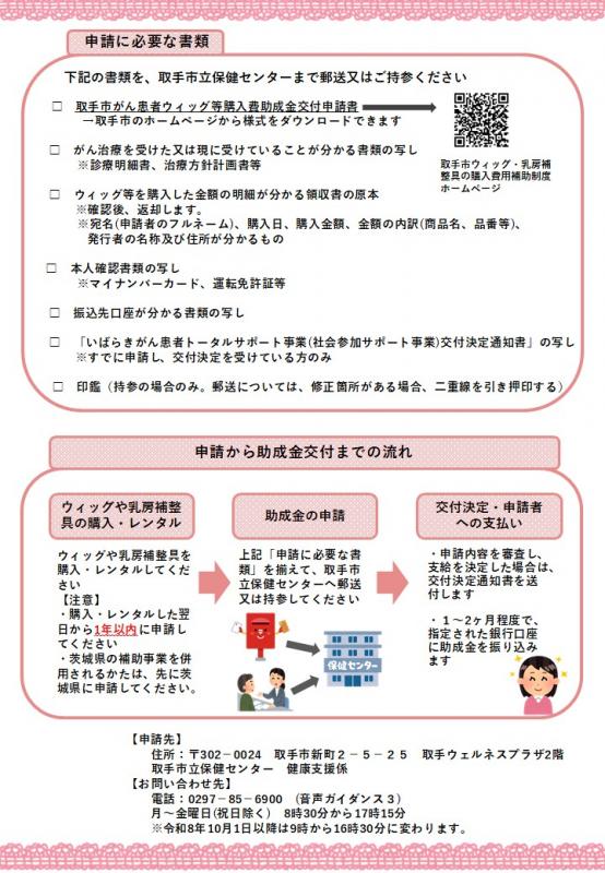 【チラシ・裏】ウィッグ・乳房補正具購入費等助成制度のご案内