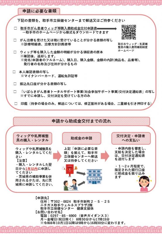 【チラシ】ウィッグ・乳房補整具購入費等助成制度のご案内（裏面）