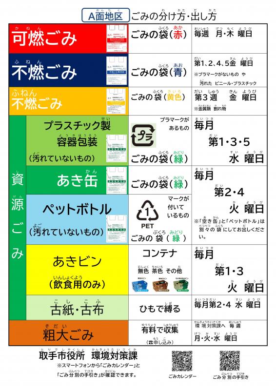 ごみ看板A