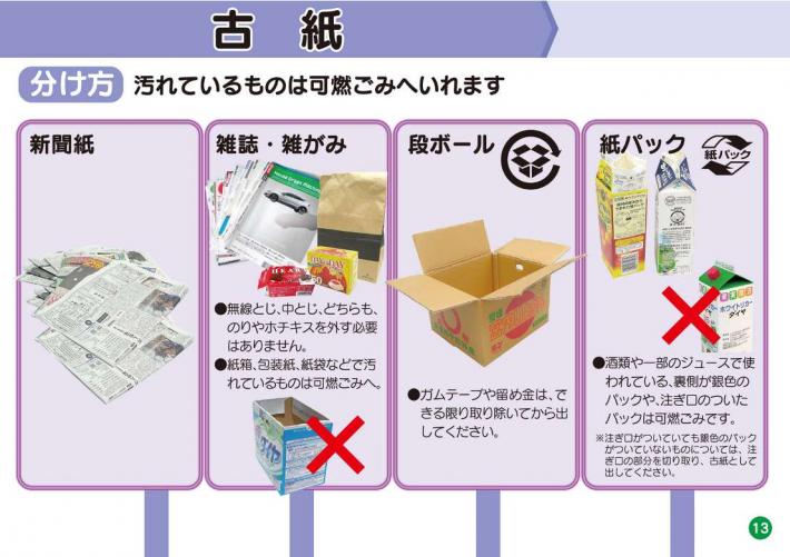 古紙の出し方