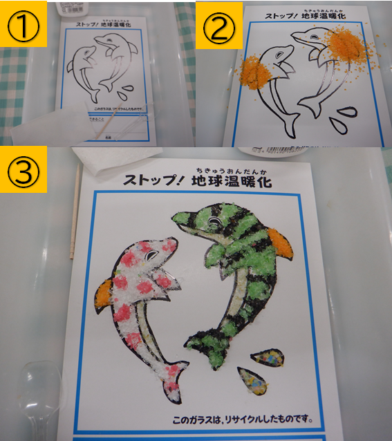 サンドアート作成手順1.下絵2.貼り付ける様子3.完成