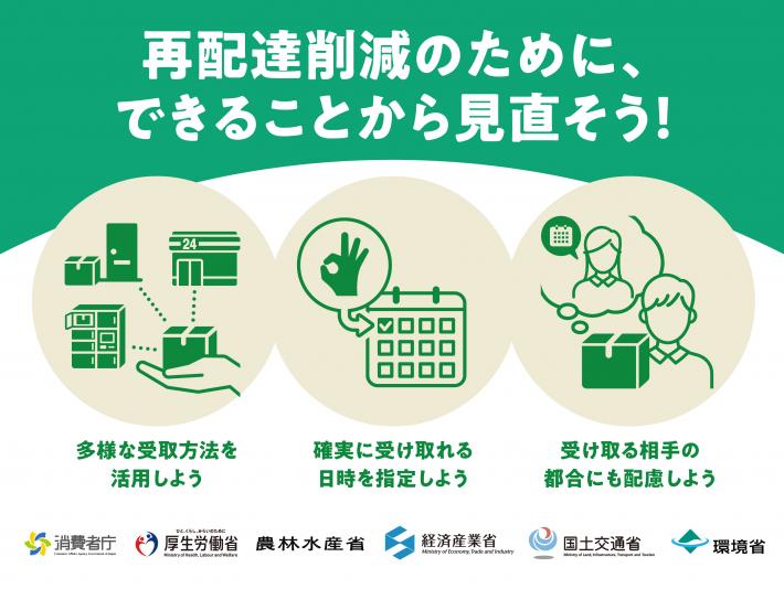 国土交通省のホームページの画像