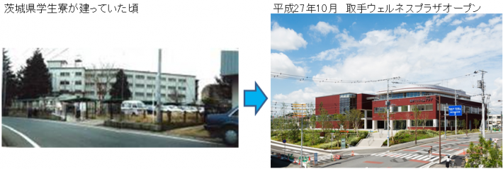 B街区新旧対比写真。左は県学生寮の写真で右側はオープンしたウェルネスプラザの外観写真。