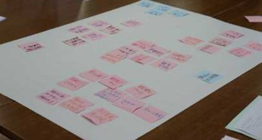 第3回学校運営協議会の取手第一中学校の熟議