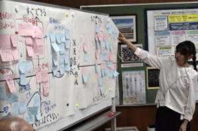 取手西小学校の熟議「西小スマイルサポーターのさらなる充実にむけて」