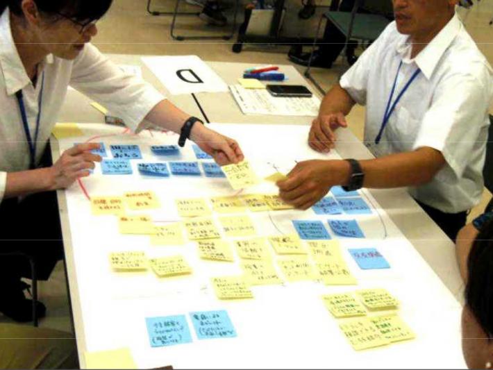 第2回一括研修会の熟議の様子