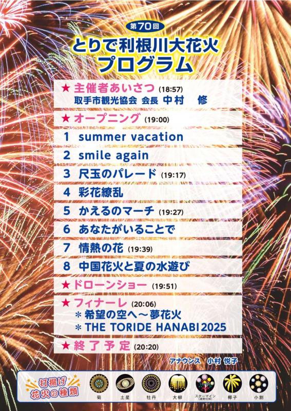 プログラム3