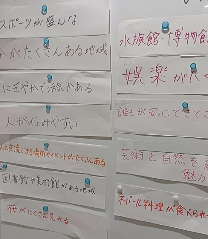 各グループから挙がったアイデア