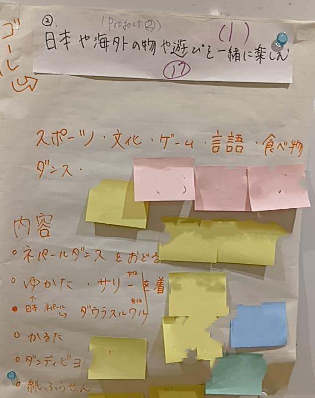 企画内容が書かれた用紙