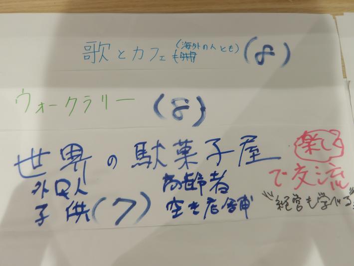 居場所づくりのアイデア