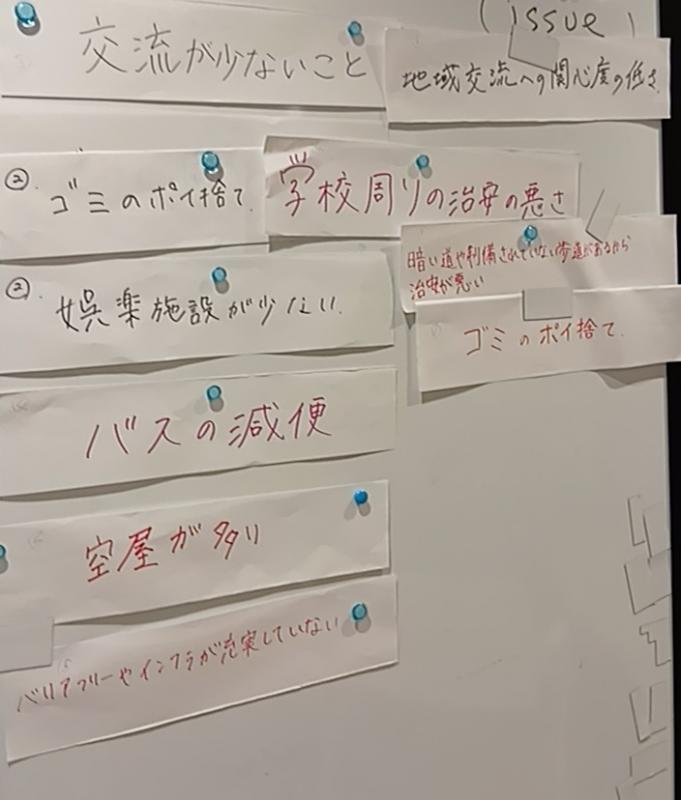 各グループで挙げられた現代社会の課題