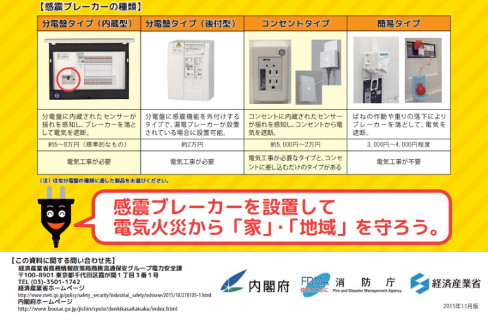 感震ブレーカー種類